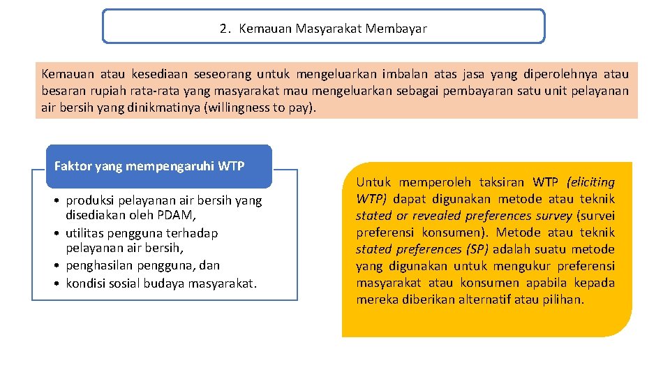 2. Kemauan Masyarakat Membayar Kemauan atau kesediaan seseorang untuk mengeluarkan imbalan atas jasa yang