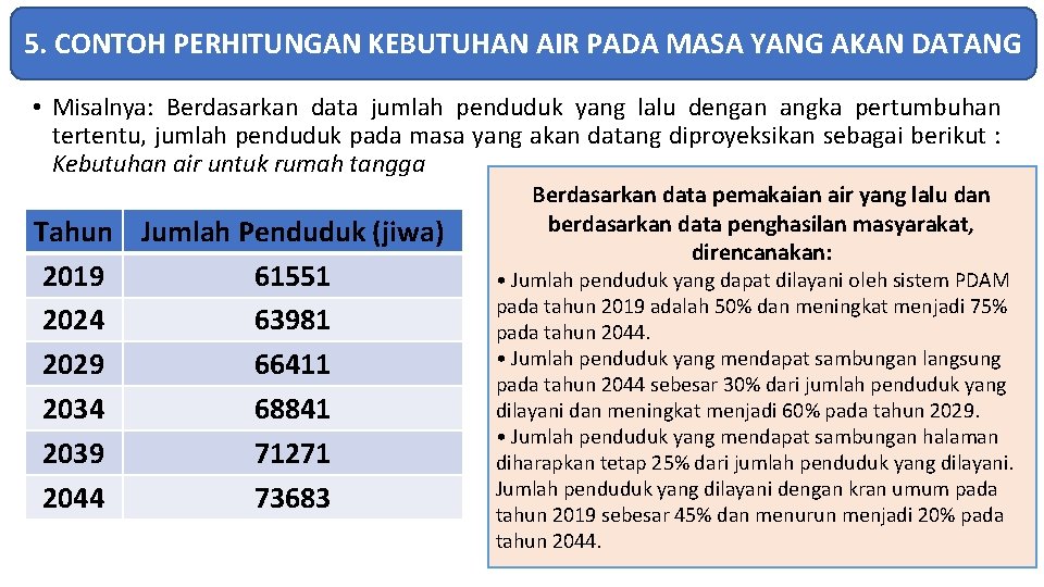 5. CONTOH PERHITUNGAN KEBUTUHAN AIR PADA MASA YANG AKAN DATANG • Misalnya: Berdasarkan data