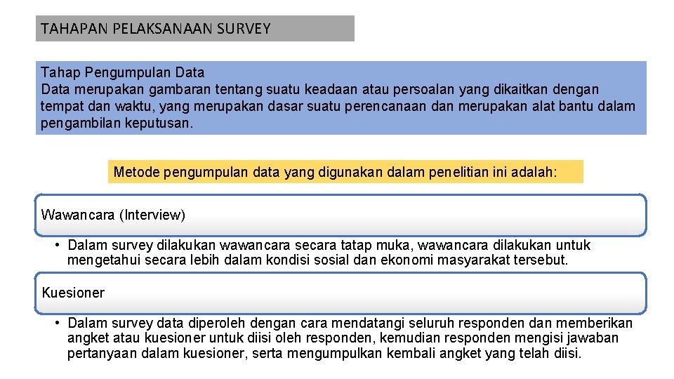 TAHAPAN PELAKSANAAN SURVEY Tahap Pengumpulan Data merupakan gambaran tentang suatu keadaan atau persoalan yang