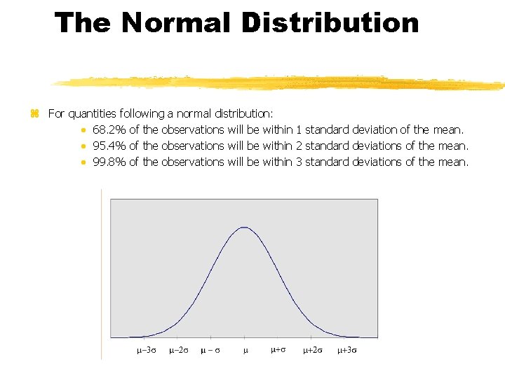 The Normal Distribution z For quantities following a normal distribution: · 68. 2% of