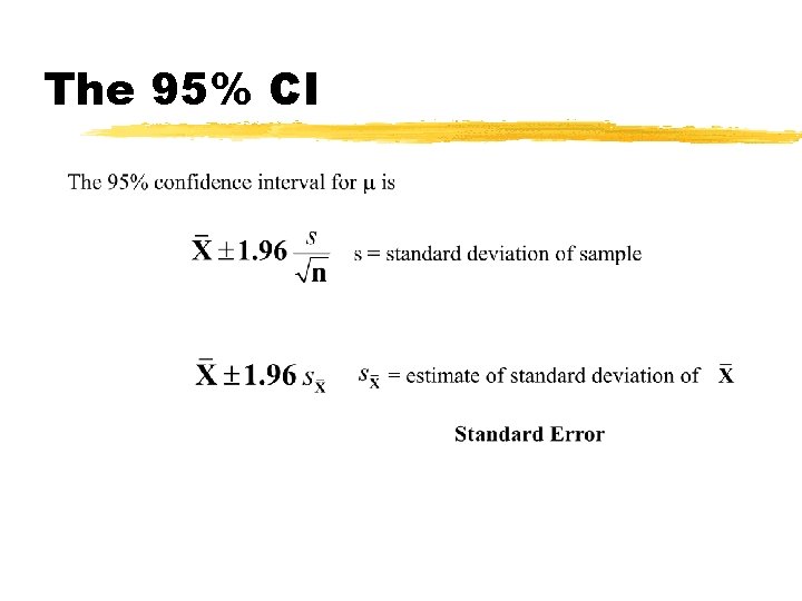 The 95% CI 