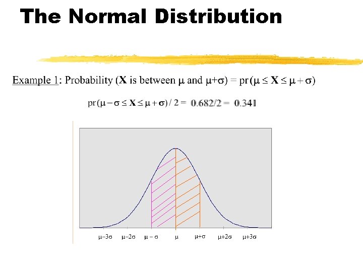 The Normal Distribution 