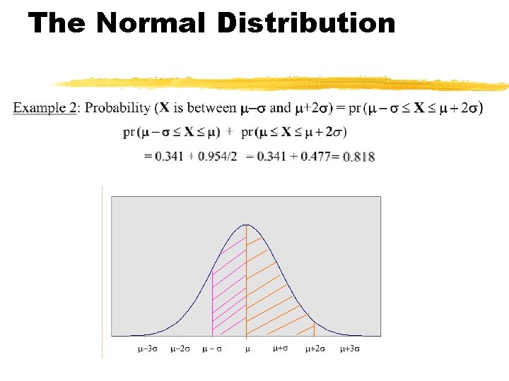 The Normal Distribution 