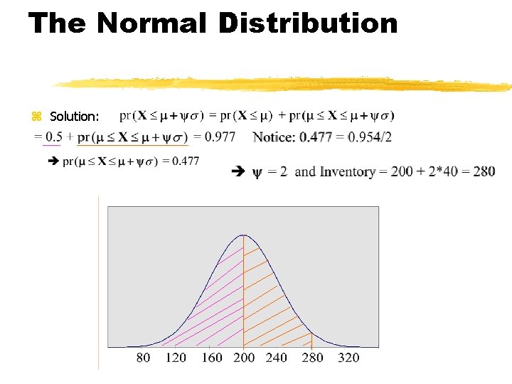 The Normal Distribution z Solution: 