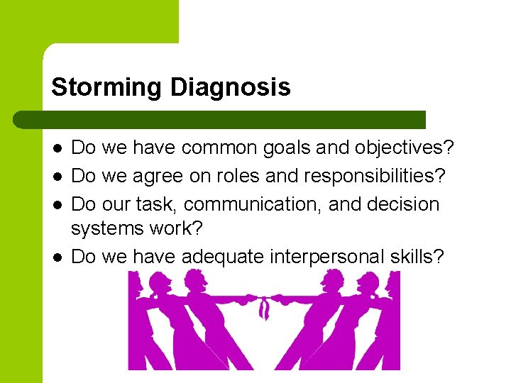 Storming Diagnosis l l Do we have common goals and objectives? Do we agree