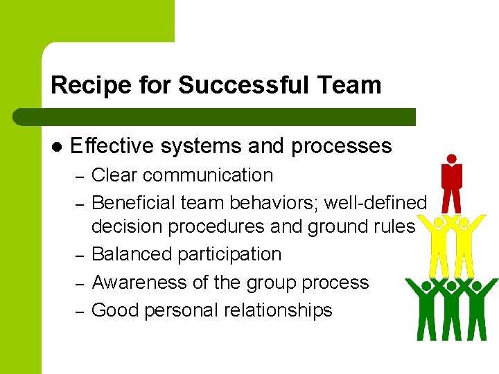 Recipe for Successful Team l Effective systems and processes – – – Clear communication