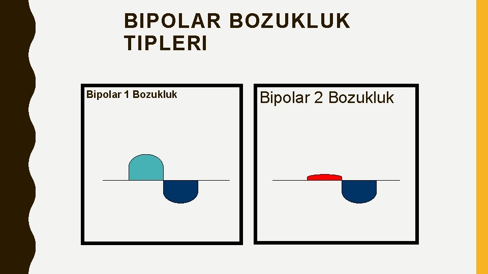 BIPOLAR BOZUKLUK TIPLERI Bipolar 1 Bozukluk Mani & depresyonlar Bipolar 2 Bozukluk Hipomani &