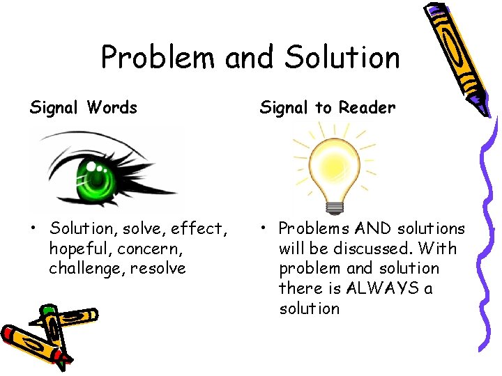 Problem and Solution Signal Words Signal to Reader • Solution, solve, effect, hopeful, concern,