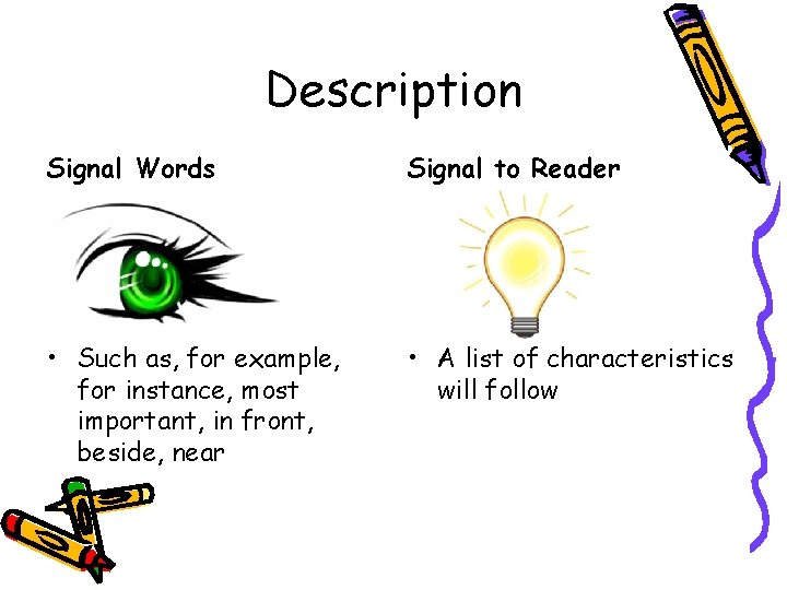 Description Signal Words Signal to Reader • Such as, for example, for instance, most