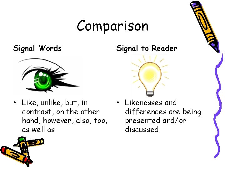 Comparison Signal Words Signal to Reader • Like, unlike, but, in contrast, on the