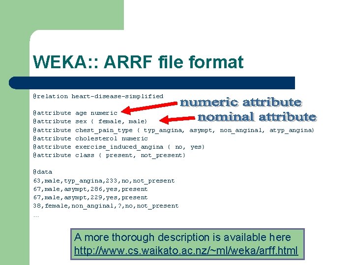 WEKA: : ARRF file format @relation heart-disease-simplified @attribute @attribute age numeric sex { female,