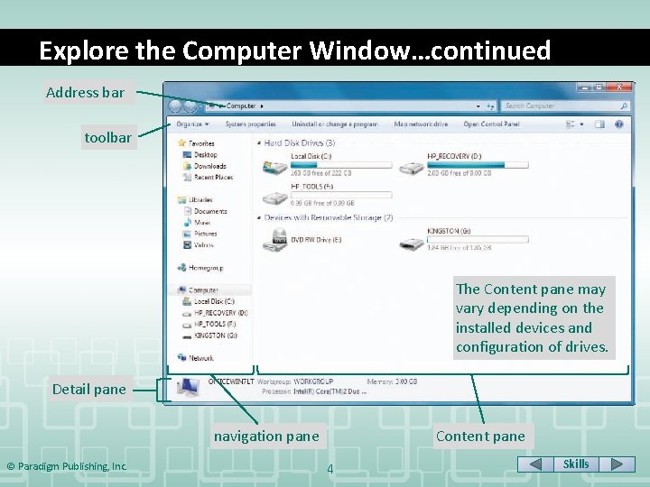 Explore the Computer Window…continued Address bar toolbar The Content pane may vary depending on