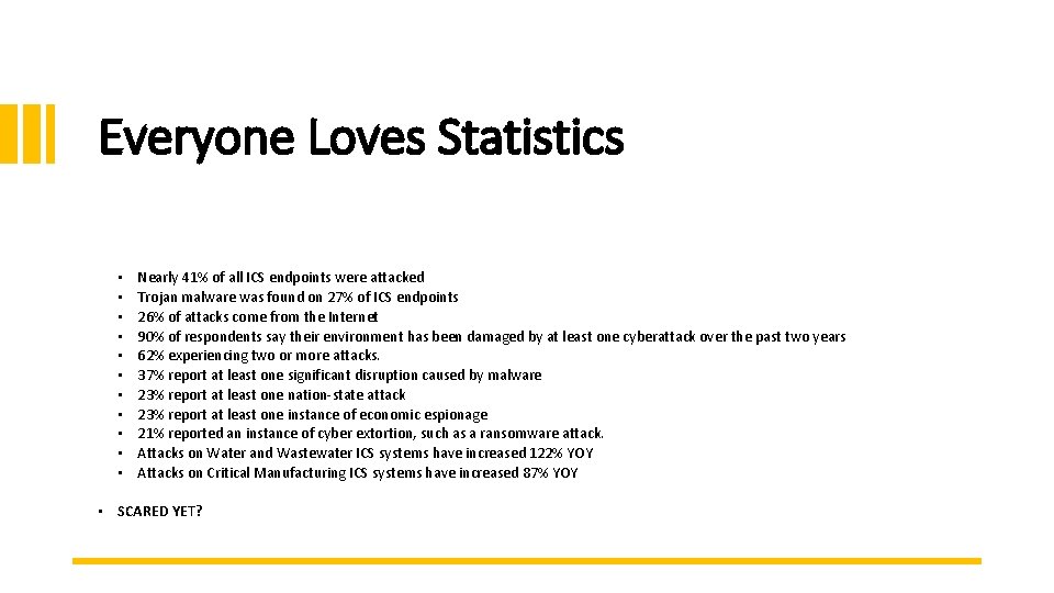 Everyone Loves Statistics • • • Nearly 41% of all ICS endpoints were attacked