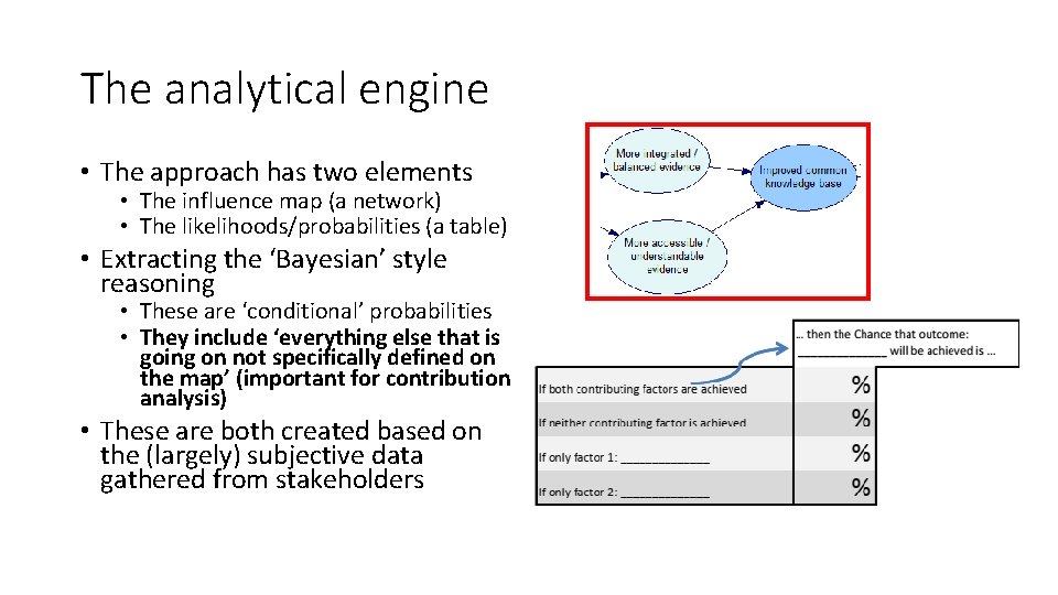 The analytical engine • The approach has two elements • The influence map (a