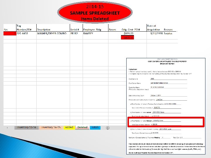 2014 -15 SAMPLE SPREADSHEET Items Deleted 