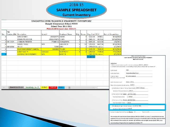 2014 -15 SAMPLE SPREADSHEET Current Inventory 
