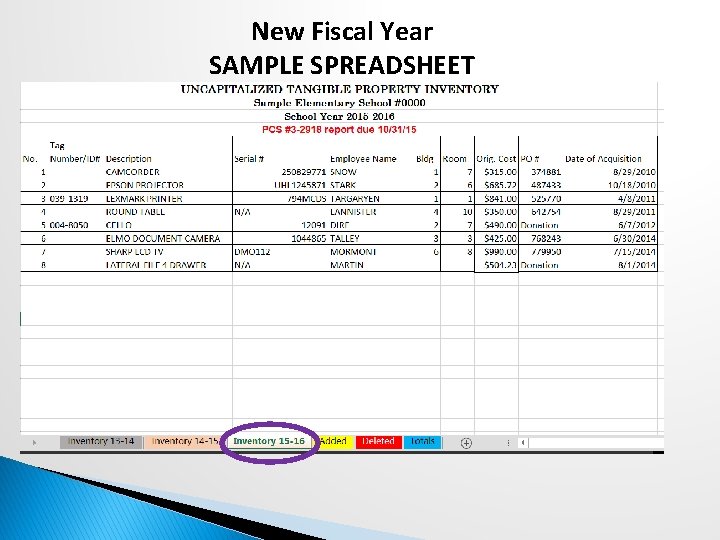 New Fiscal Year SAMPLE SPREADSHEET 