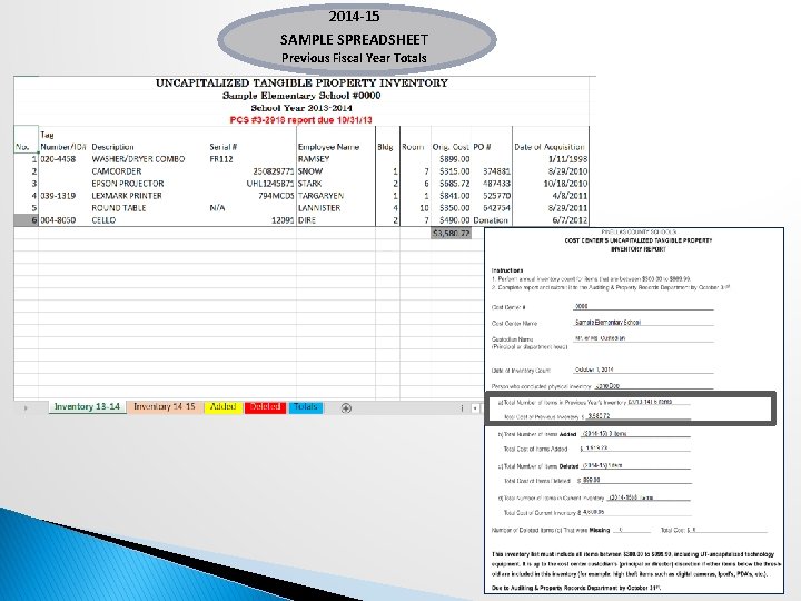 2014 -15 SAMPLE SPREADSHEET Previous Fiscal Year Totals 