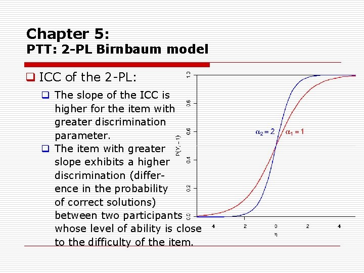 Chapter 5: PTT: 2 -PL Birnbaum model q ICC of the 2 PL: q