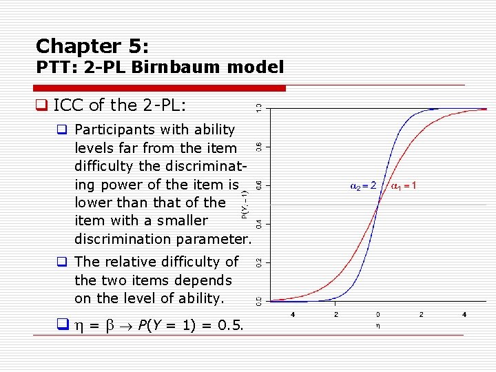 Chapter 5: PTT: 2 -PL Birnbaum model q ICC of the 2 PL: q