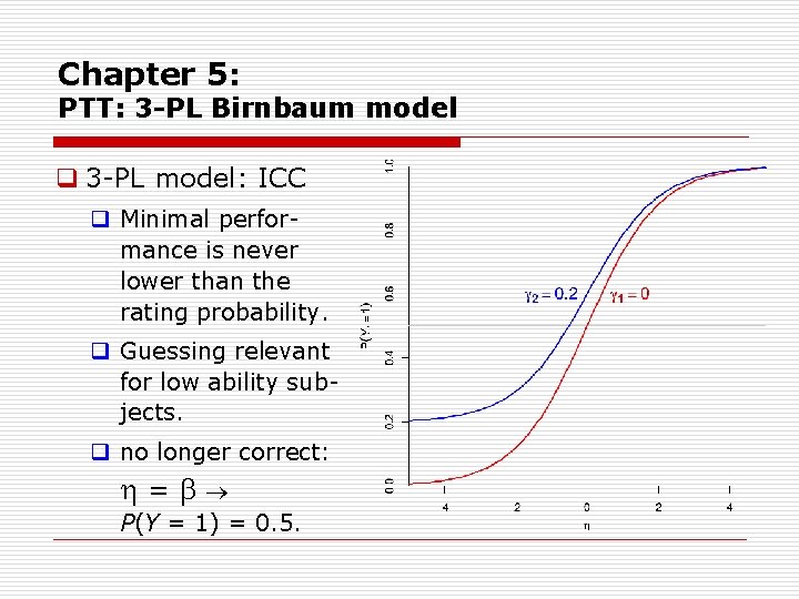 Chapter 5: PTT: 3 -PL Birnbaum model q 3 PL model: ICC q Minimal