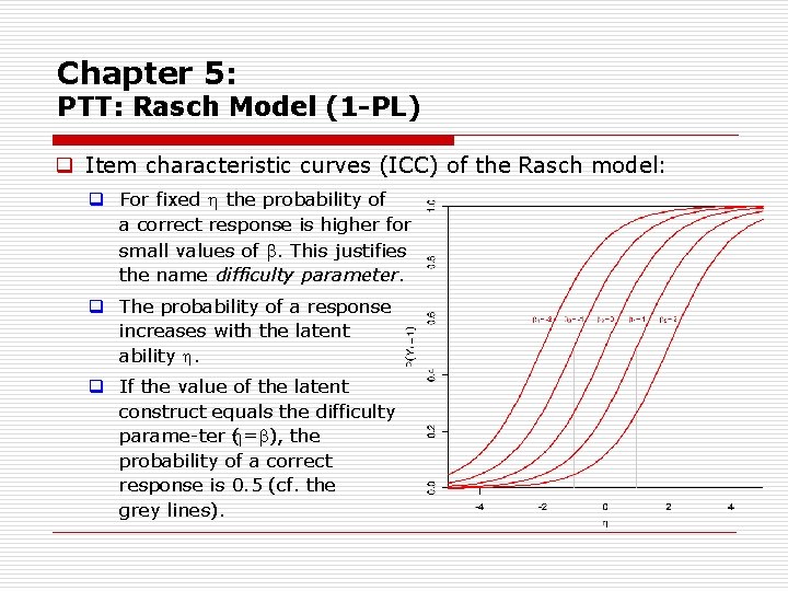 Chapter 5: PTT: Rasch Model (1 -PL) q Item characteristic curves (ICC) of the
