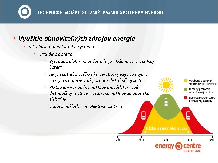 TECHNICKÉ MOŽNOSTI ZNIŽOVANIA SPOTREBY ENERGIE • Využitie obnoviteľných zdrojov energie • Inštalácia fotovoltického systému