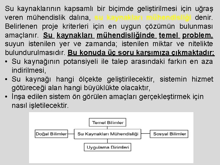 Su kaynaklarının kapsamlı bir biçimde geliştirilmesi için uğraş veren mühendislik dalına, su kaynakları mühendisliği