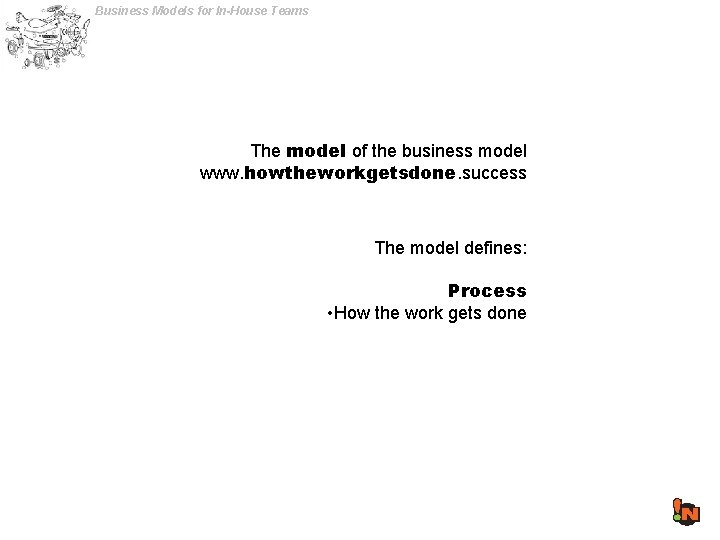 Business Models for In-House Teams The model of the business model www. howtheworkgetsdone. success