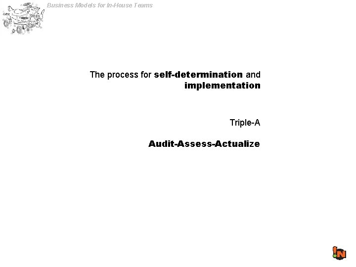 Business Models for In-House Teams The process for self-determination and implementation Triple-A Audit-Assess-Actualize 