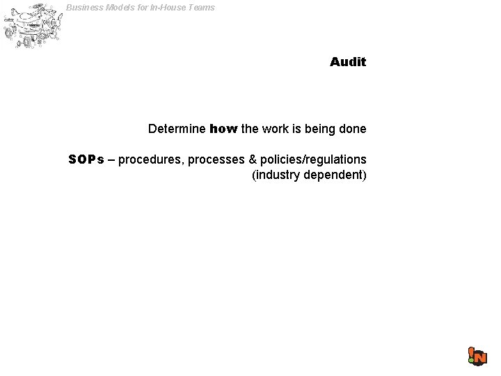 Business Models for In-House Teams Audit Determine how the work is being done SOPs