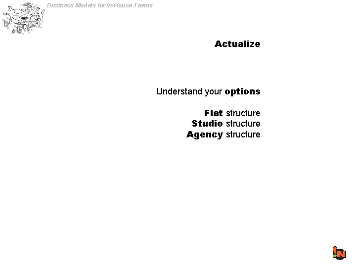 Business Models for In-House Teams Actualize Understand your options Flat structure Studio structure Agency