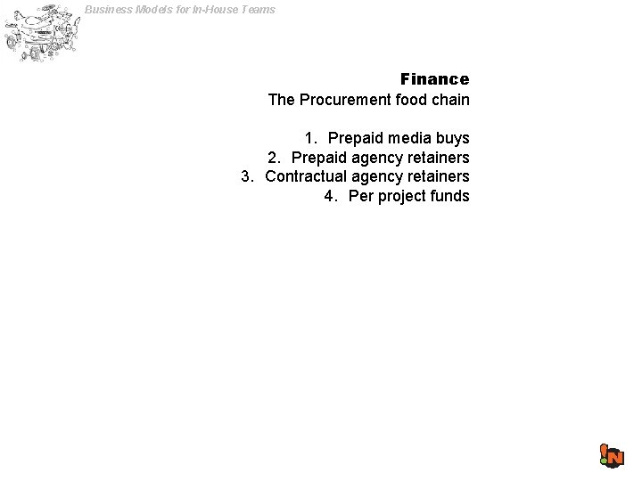 Business Models for In-House Teams Finance The Procurement food chain 1. Prepaid media buys