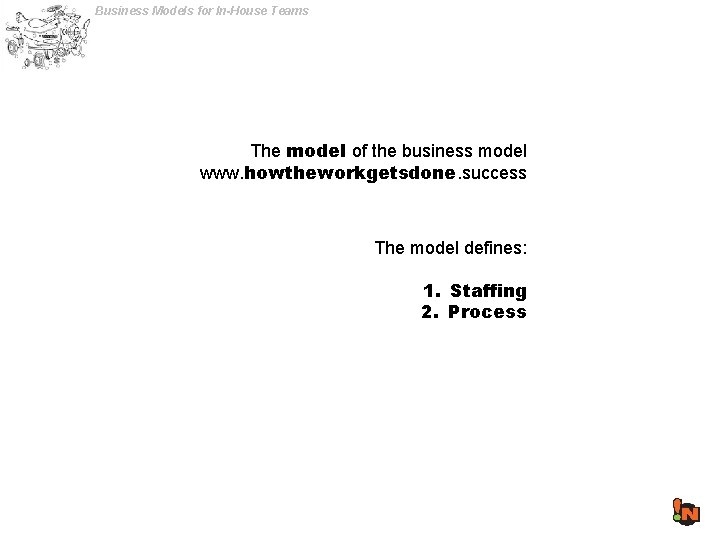 Business Models for In-House Teams The model of the business model www. howtheworkgetsdone. success