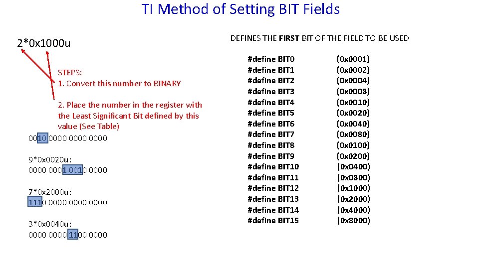 TI Method of Setting BIT Fields 2*0 x 1000 u STEPS: 1. Convert this TI Method of Setting BIT Fields 2*0 x 1000 u STEPS: 1. Convert this