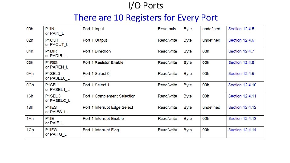 I/O Ports There are 10 Registers for Every Port  I/O Ports There are 10 Registers for Every Port