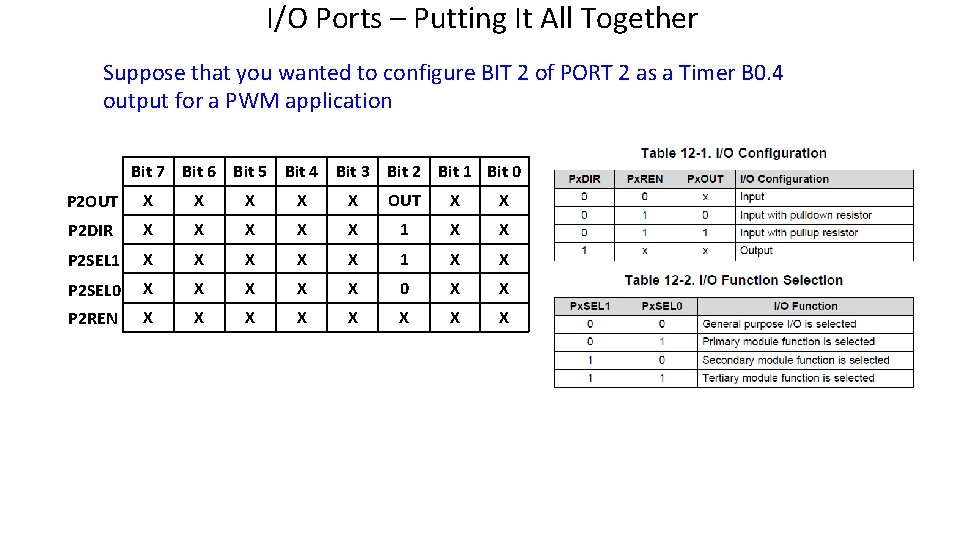 I/O Ports – Putting It All Together Suppose that you wanted to configure BIT I/O Ports – Putting It All Together Suppose that you wanted to configure BIT