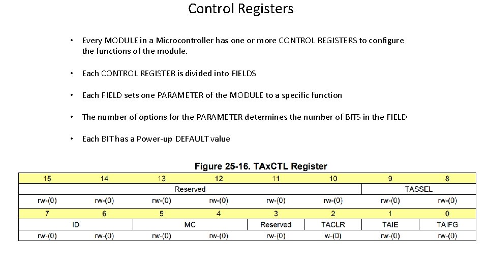 Control Registers • Every MODULE in a Microcontroller has one or more CONTROL REGISTERS Control Registers • Every MODULE in a Microcontroller has one or more CONTROL REGISTERS