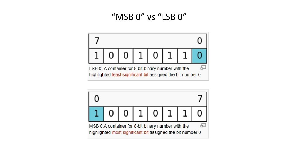 “MSB 0” vs “LSB 0”  “MSB 0” vs “LSB 0”