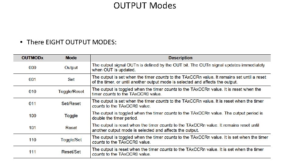 OUTPUT Modes • There EIGHT OUTPUT MODES:  OUTPUT Modes • There EIGHT OUTPUT MODES: