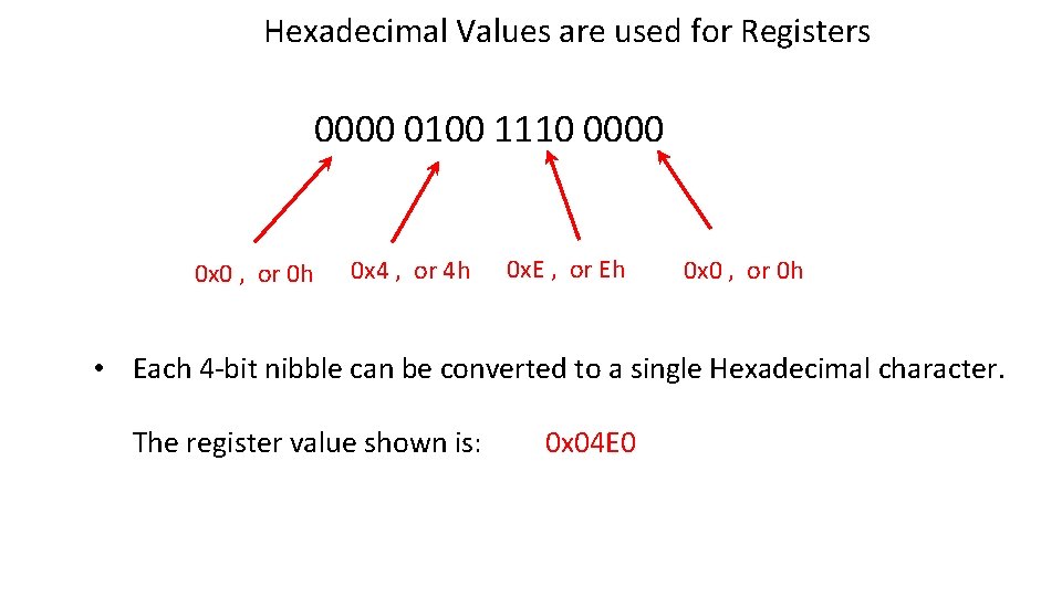 Hexadecimal Values are used for Registers 0000 0100 1110 0000 0 x 0 , Hexadecimal Values are used for Registers 0000 0100 1110 0000 0 x 0 ,