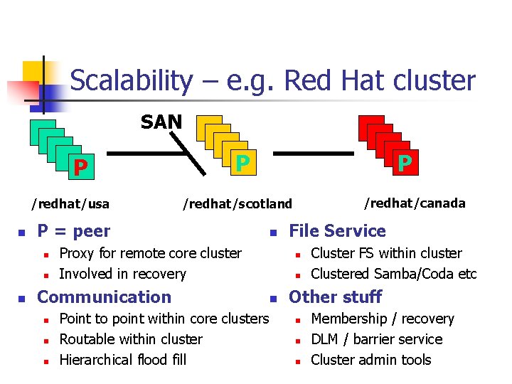 Scalability – e. g. Red Hat cluster SAN P /redhat/usa n n n Proxy
