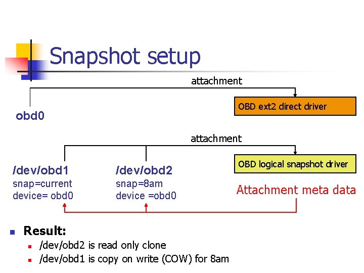 Snapshot setup attachment OBD ext 2 direct driver obd 0 attachment /dev/obd 1 /dev/obd