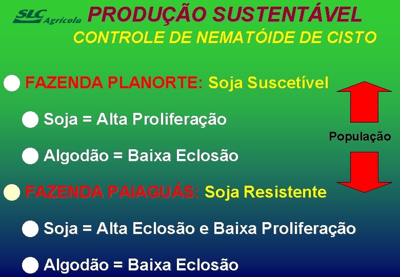 PRODUÇÃO SUSTENTÁVEL CONTROLE DE NEMATÓIDE DE CISTO n FAZENDA PLANORTE: Soja Suscetível n Soja