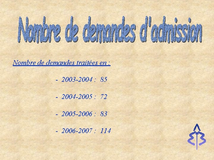 Nombre de demandes traitées en : - 2003 -2004 : 85 - 2004 -2005