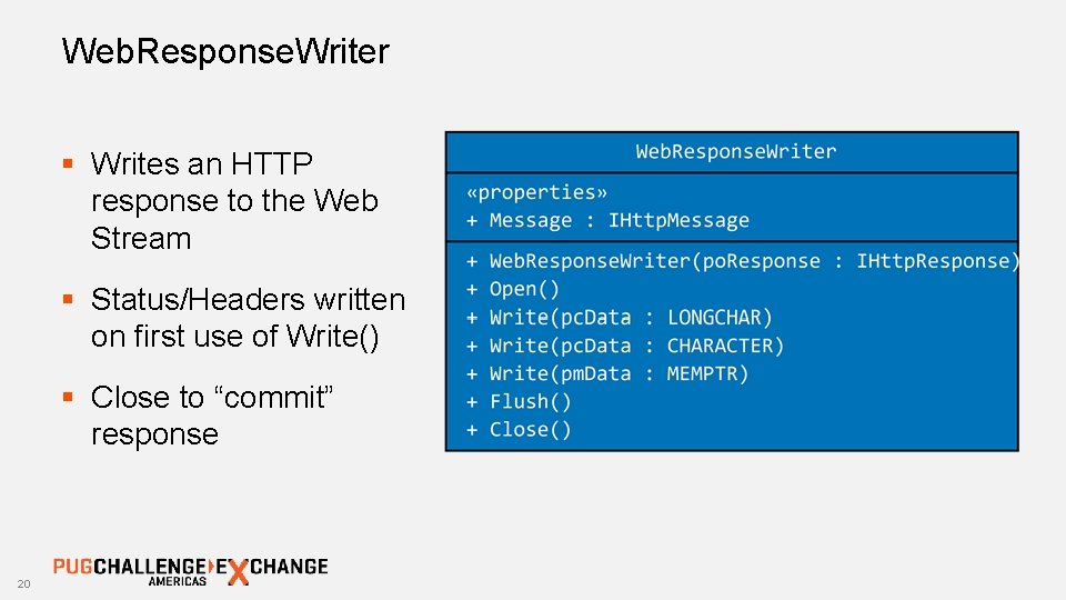 Web. Response. Writer § Writes an HTTP response to the Web Stream § Status/Headers