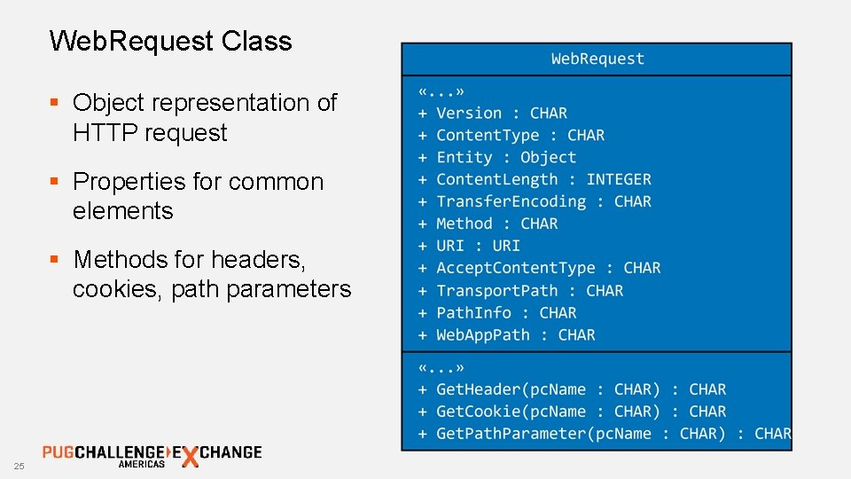 Web. Request Class § Object representation of HTTP request § Properties for common elements