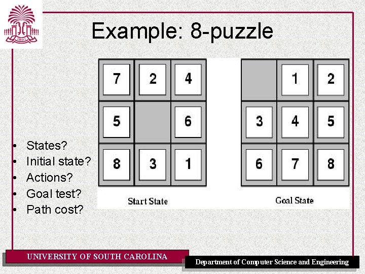Example: 8 -puzzle • • • States? Initial state? Actions? Goal test? Path cost?