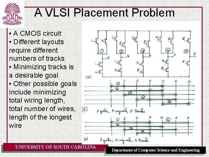 A VLSI Placement Problem • A CMOS circuit • Different layouts require different numbers