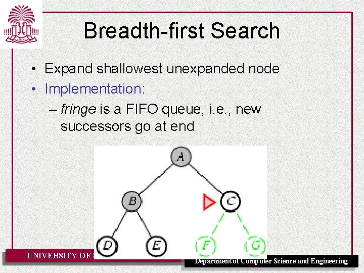 Breadth-first Search • Expand shallowest unexpanded node • Implementation: – fringe is a FIFO